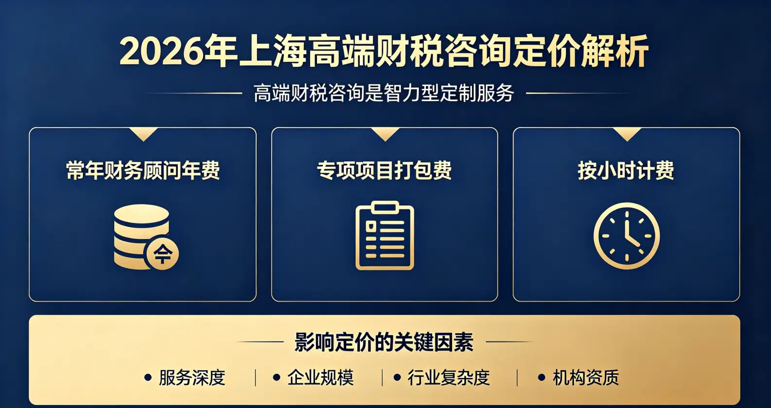 2026年上海高端財稅咨詢公司收費標(biāo)準(zhǔn)？上海高端財稅咨詢收費標(biāo)準(zhǔn)詳解